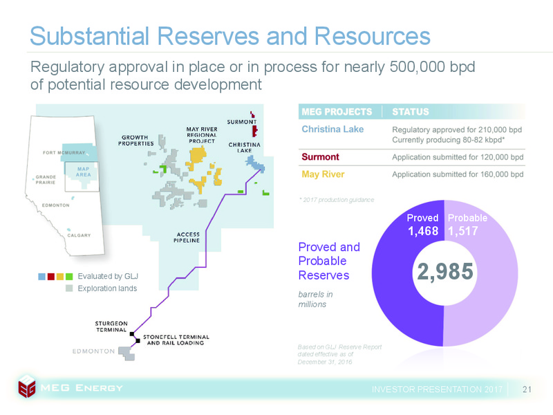 December 2017 Investor Presentation – Meg Energy – slide 18
