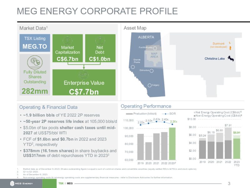 December 2023 Investor Presentation – Mega Energy LLC – slide 3