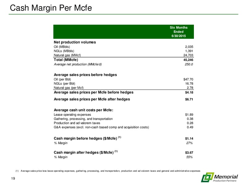 August 2015 Investor Presentation – Memorial Production Partners Lp – slide 18