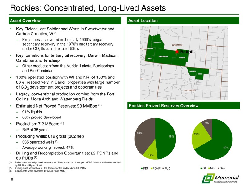 IPAA OGIS Conference – Memorial Production Partners Lp – slide 7