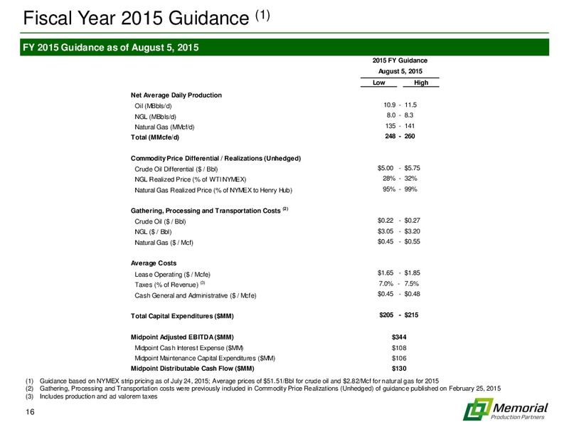 IPAA OGIS Conference – Memorial Production Partners Lp – slide 15