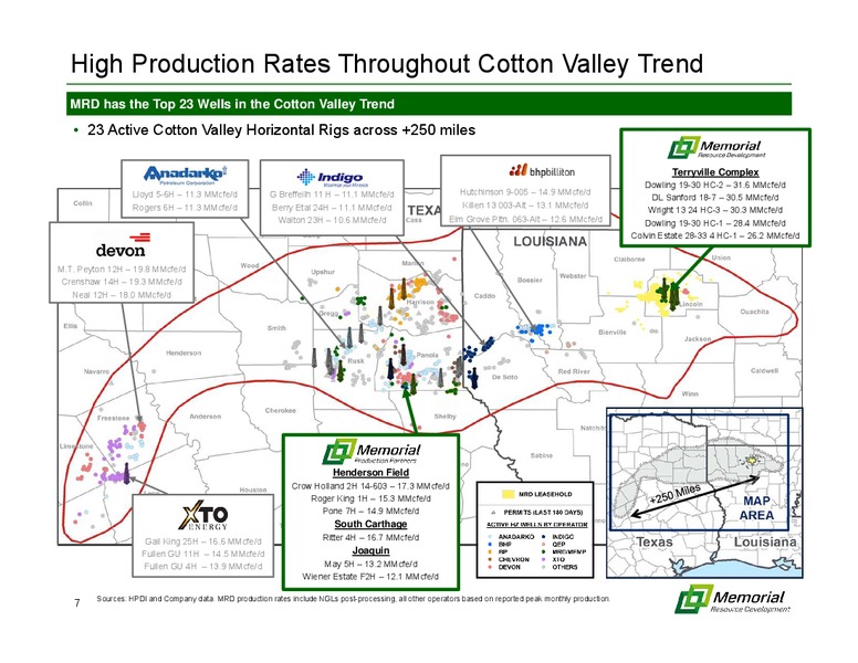 MARCH 2015 INVESTOR PRESENTATION – Memorial Resource Development Corp. – slide 6