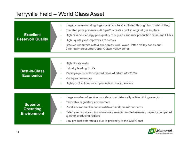 MARCH 2015 INVESTOR PRESENTATION – Memorial Resource Development Corp. – slide 13