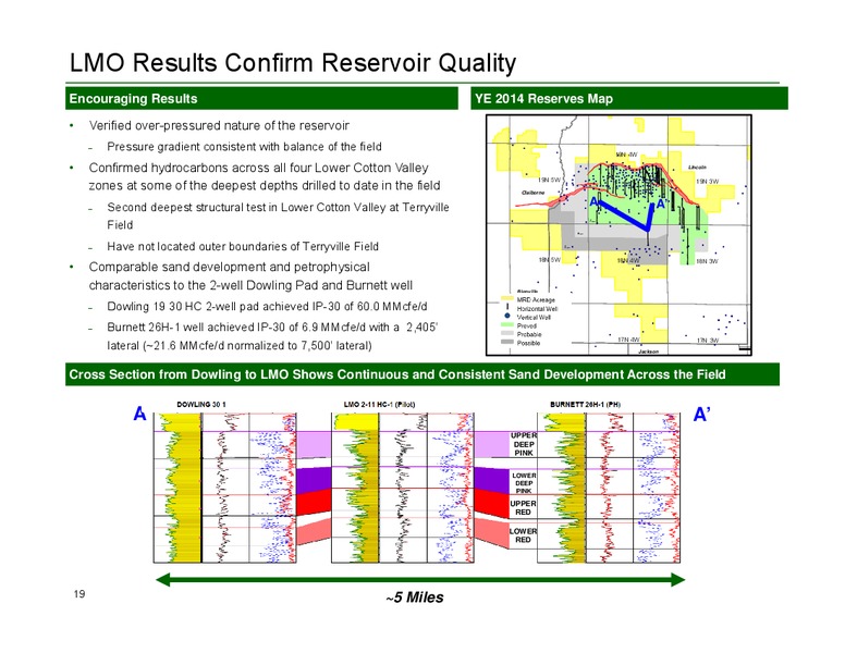 MARCH 2015 INVESTOR PRESENTATION – Memorial Resource Development Corp. – slide 18