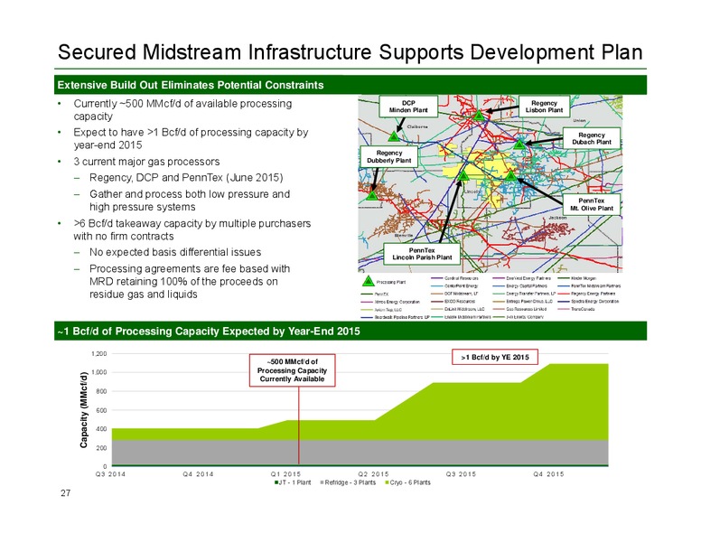 MARCH 2015 INVESTOR PRESENTATION – Memorial Resource Development Corp. – slide 26