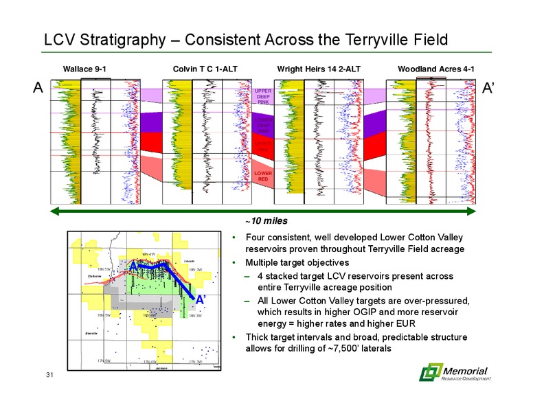 MARCH 2015 INVESTOR PRESENTATION – Memorial Resource Development Corp. – slide 30