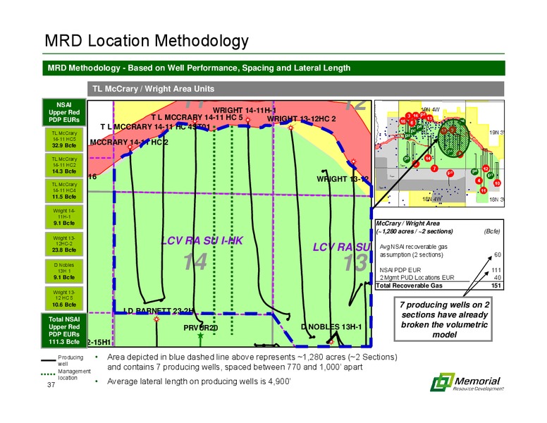 MARCH 2015 INVESTOR PRESENTATION – Memorial Resource Development Corp. – slide 36