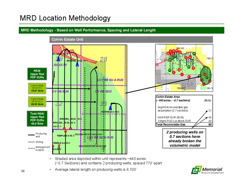 MARCH 2015 INVESTOR PRESENTATION – Memorial Resource Development Corp. – slide 37