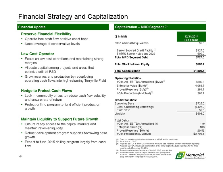 MARCH 2015 INVESTOR PRESENTATION – Memorial Resource Development Corp. – slide 43