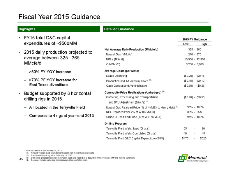 MARCH 2015 INVESTOR PRESENTATION – Memorial Resource Development Corp. – slide 44
