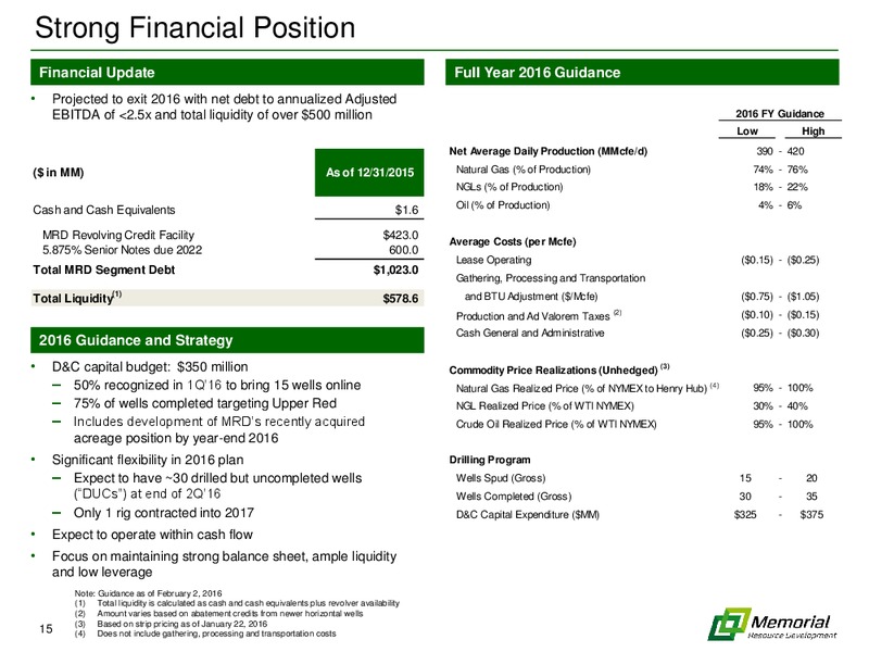 IPAA OGIS New York Conference – Memorial Resource Development Corp. – slide 14