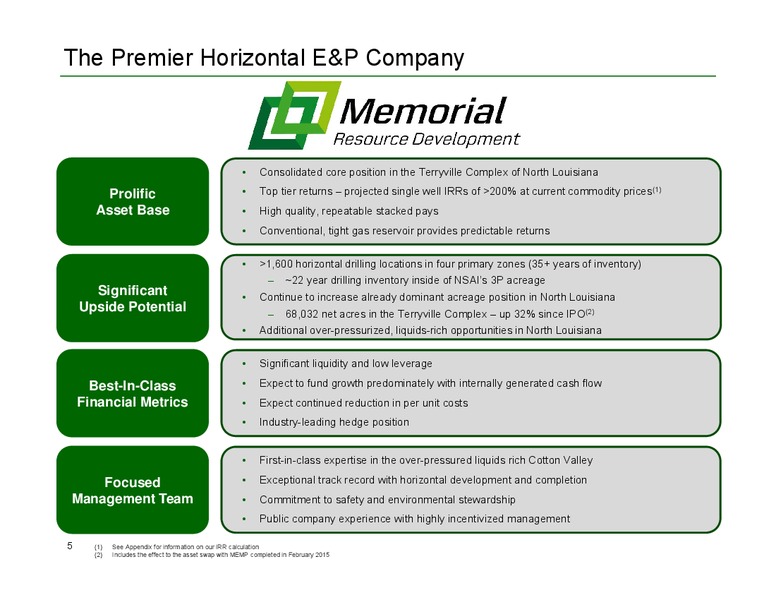 ANALYST FIELD TRIP – Memorial Resource Development Corp. – slide 2