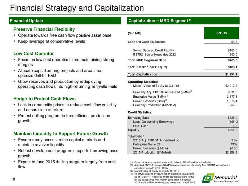 EnerCom The Oil and Gas Conference 2015 – Memorial Resource Development Corp. – slide 18
