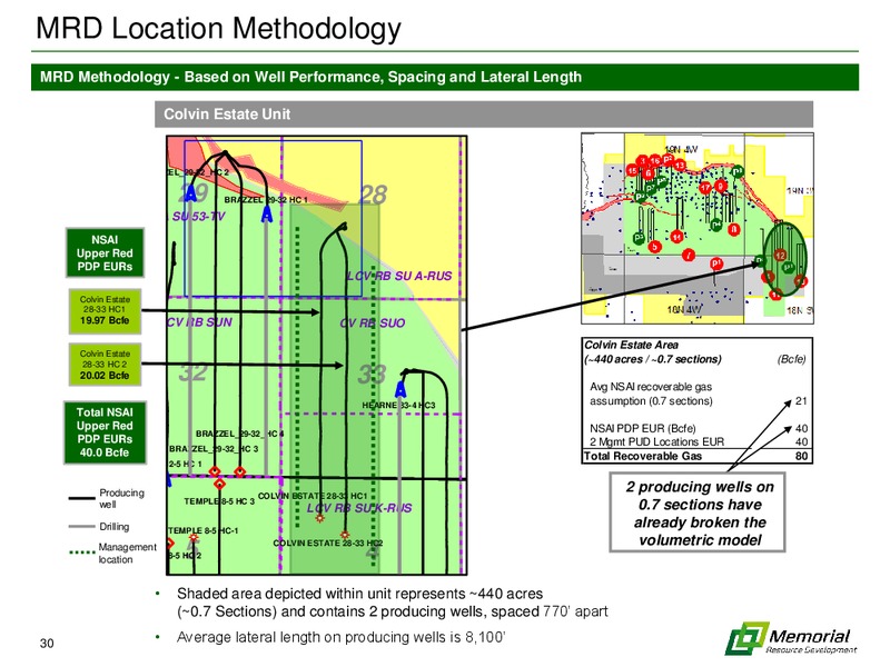 EnerCom The Oil and Gas Conference 2015 – Memorial Resource Development Corp. – slide 29