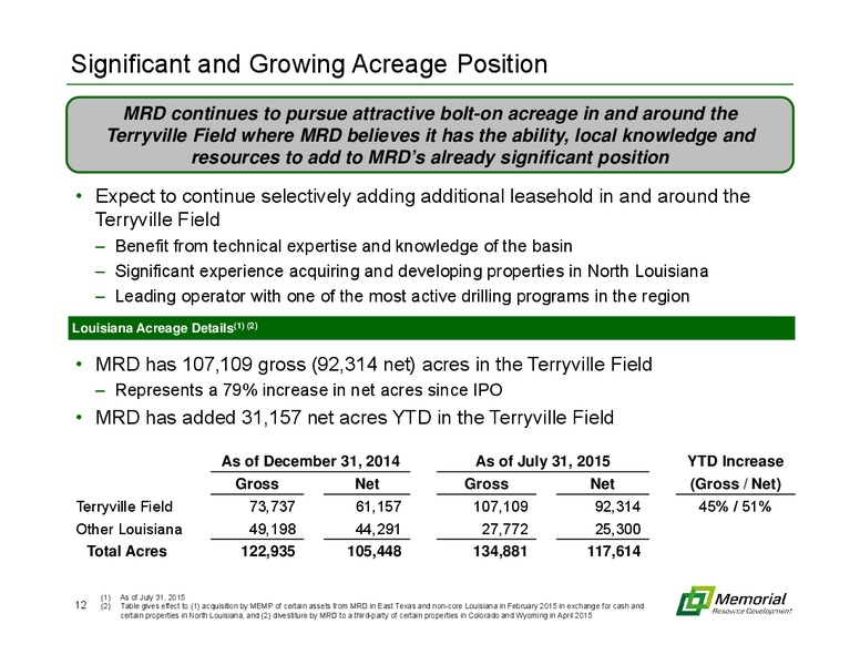 Barclays Capital CEO Energy Power Conference – Memorial Resource Development Corp. – slide 11