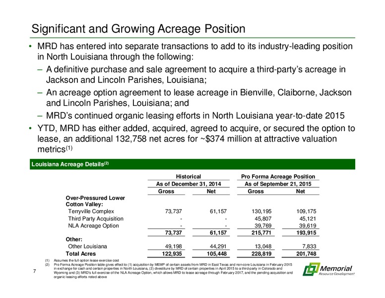 Johnson Rice Energy Conference – Memorial Resource Development Corp. – slide 6