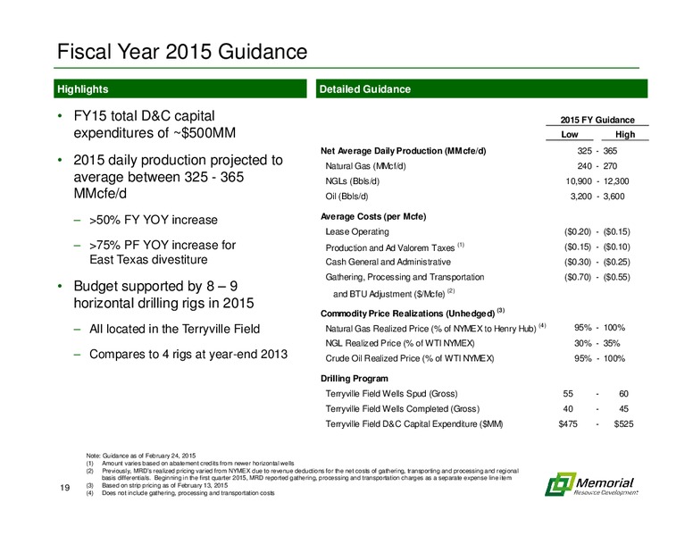 Johnson Rice Energy Conference – Memorial Resource Development Corp. – slide 18