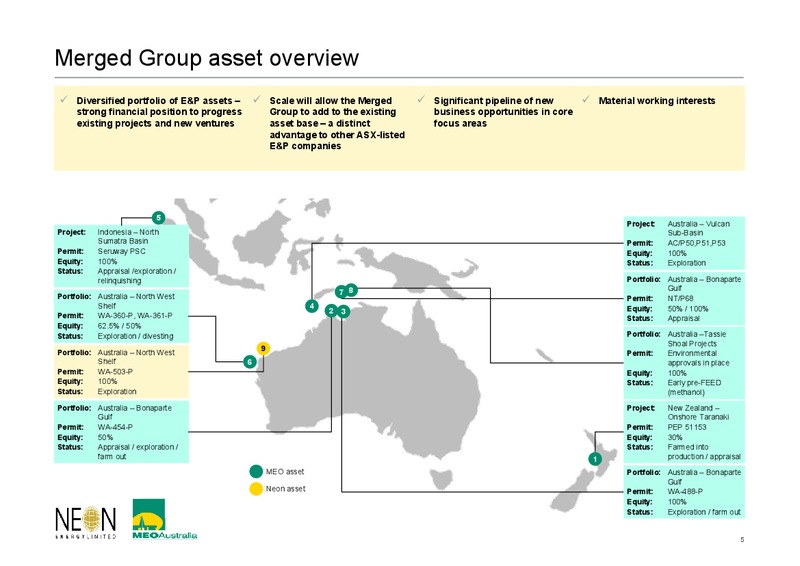 November 2014 Investor Presentation – Meo Australia Ltd. – slide 5