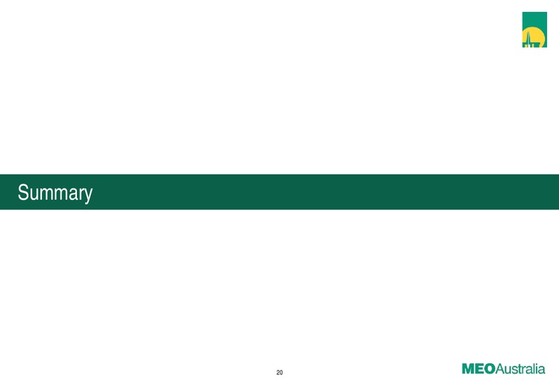 November 2015 Investor Presentation – Meo Australia Ltd. – slide 20