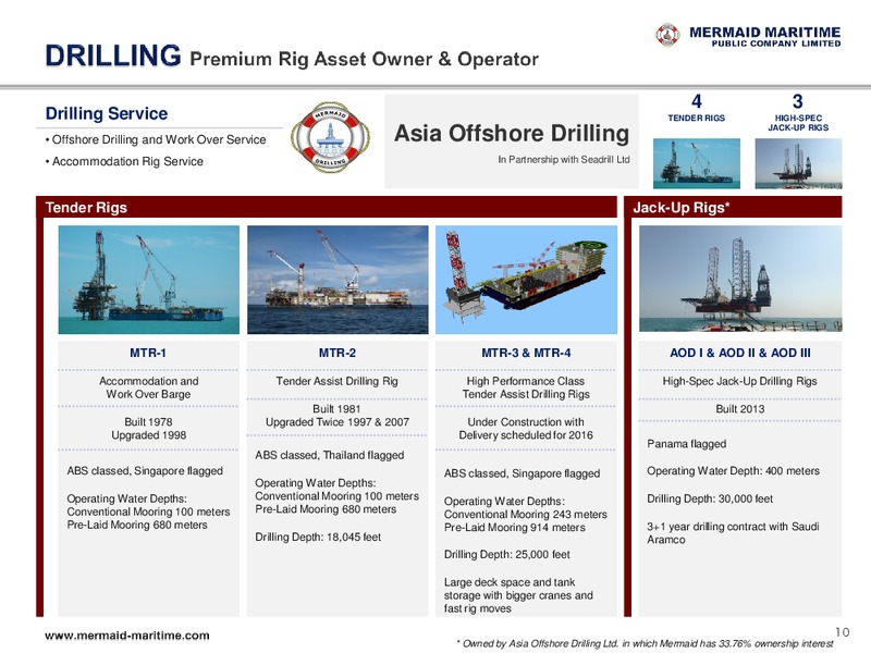 JULY 2015 INVESTOR PRESENTATION – Mermaid Maritime Public Company Limited – slide 10