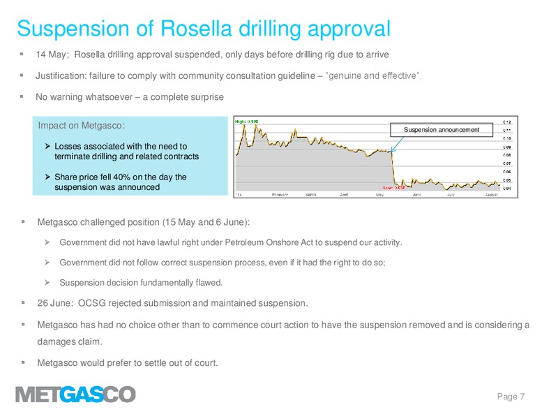 GOOD OIL CONFERENCE – Metgasco – slide 6