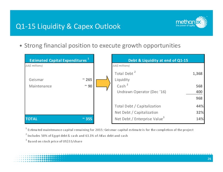 May 2015 Investor Presentation – Methanex Corp. – slide 26