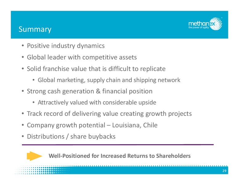 May 2015 Investor Presentation – Methanex Corp. – slide 29