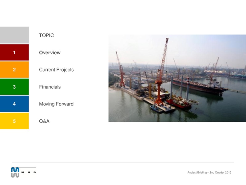 Q2 2015 Financial Results and Update – Mhb Offshore Solutions – slide 2