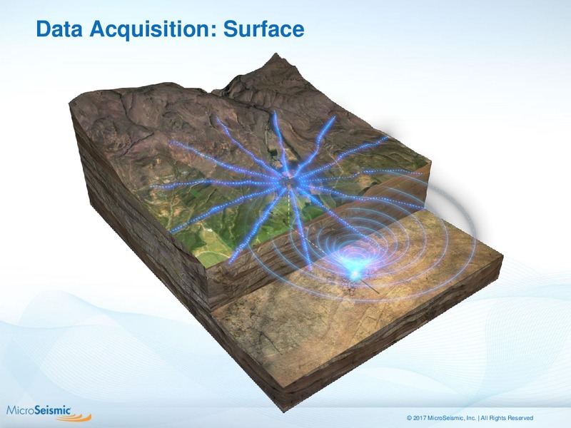 EnerCom The Oil and Gas Conference – Microseismic Inc. – slide 9