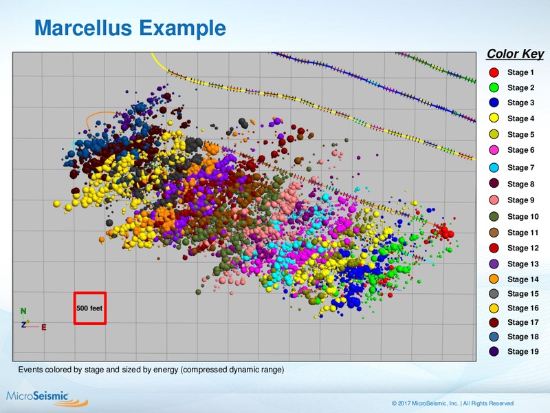 EnerCom The Oil and Gas Conference – Microseismic Inc. – slide 18