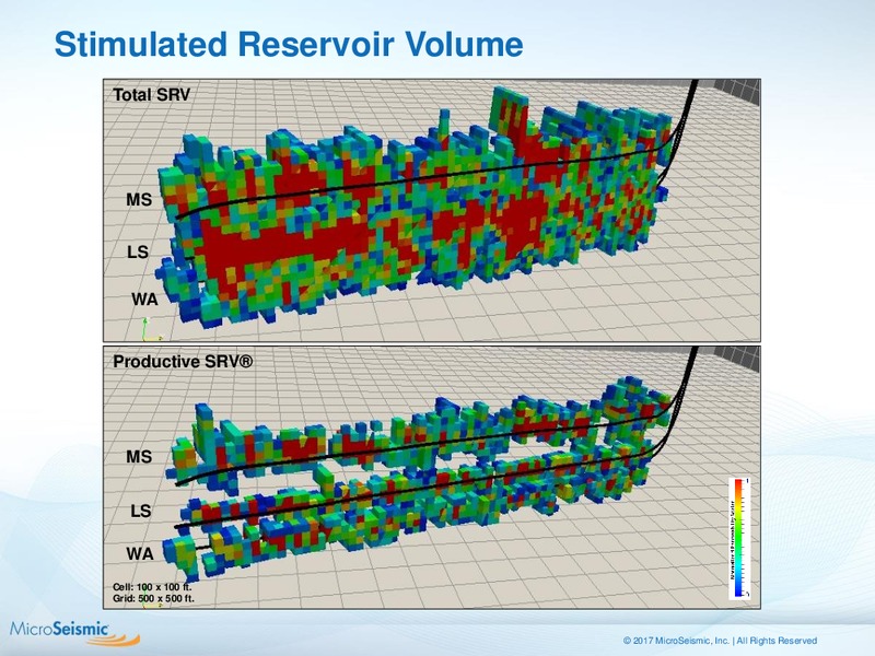 EnerCom The Oil and Gas Conference – Microseismic Inc. – slide 28