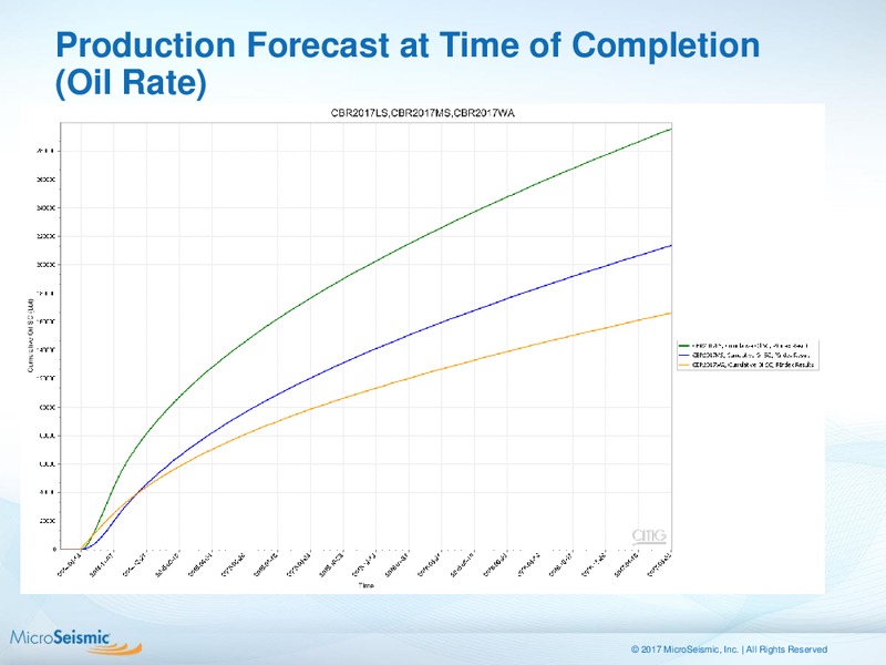 EnerCom The Oil and Gas Conference – Microseismic Inc. – slide 31