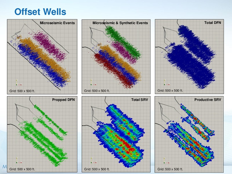 EnerCom The Oil and Gas Conference – Microseismic Inc. – slide 41