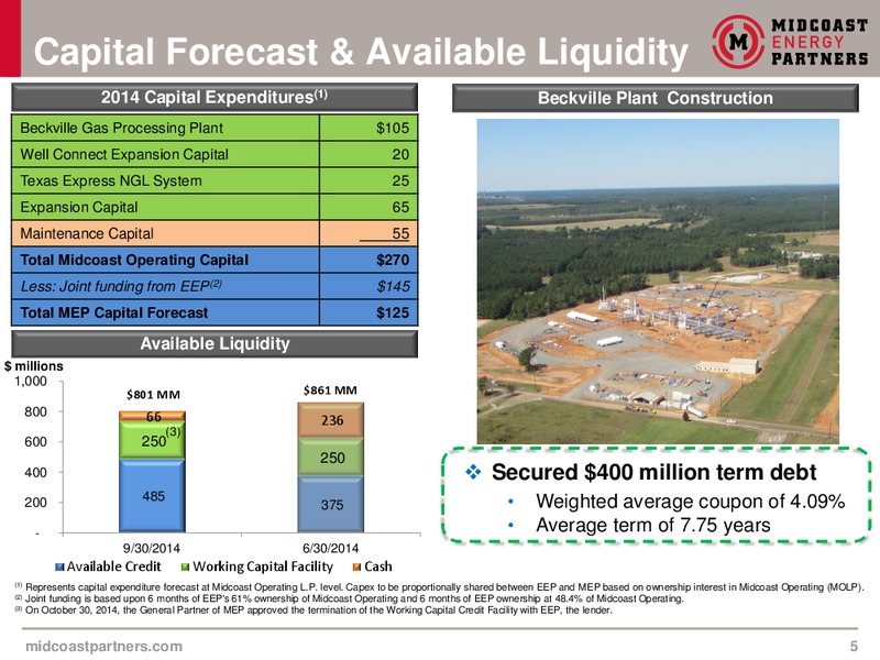 Third Quarter 2014 Earnings Presentation – Midcoast Energy Partners, L.P. – slide 4
