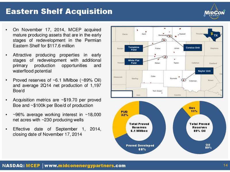 INVESTOR PRESENTATION – Mid-Con Energy Partners Lp – slide 13