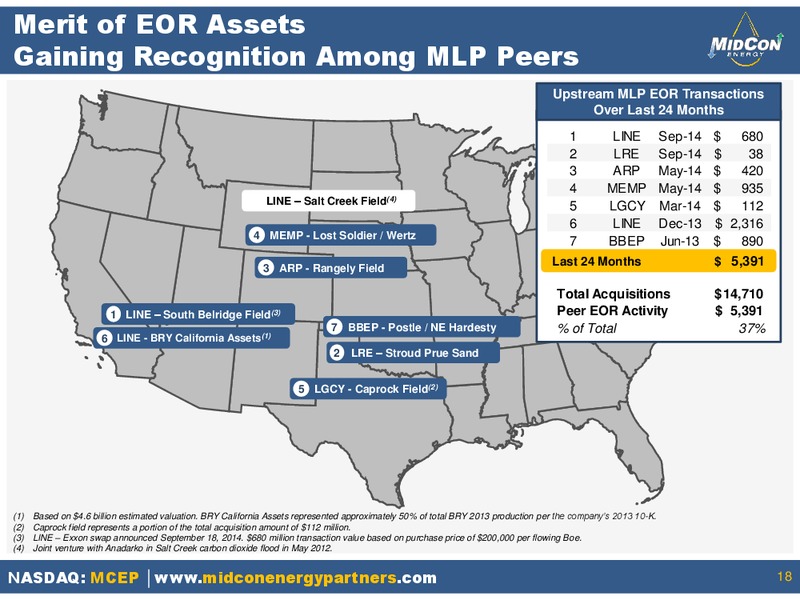 INVESTOR PRESENTATION – Mid-Con Energy Partners Lp – slide 17