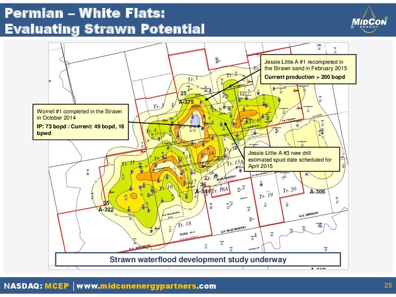 INVESTOR PRESENTATION – Mid-Con Energy Partners Lp – slide 24