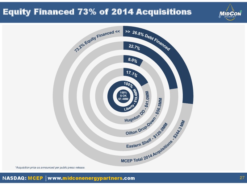 INVESTOR PRESENTATION – Mid-Con Energy Partners Lp – slide 26