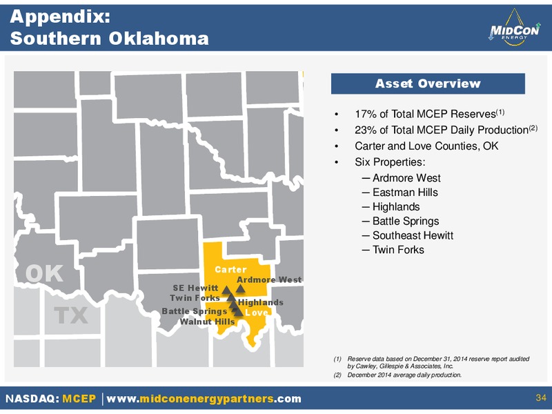 INVESTOR PRESENTATION – Mid-Con Energy Partners Lp – slide 33