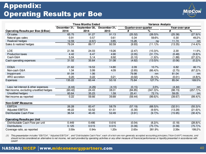 INVESTOR PRESENTATION – Mid-Con Energy Partners Lp – slide 38