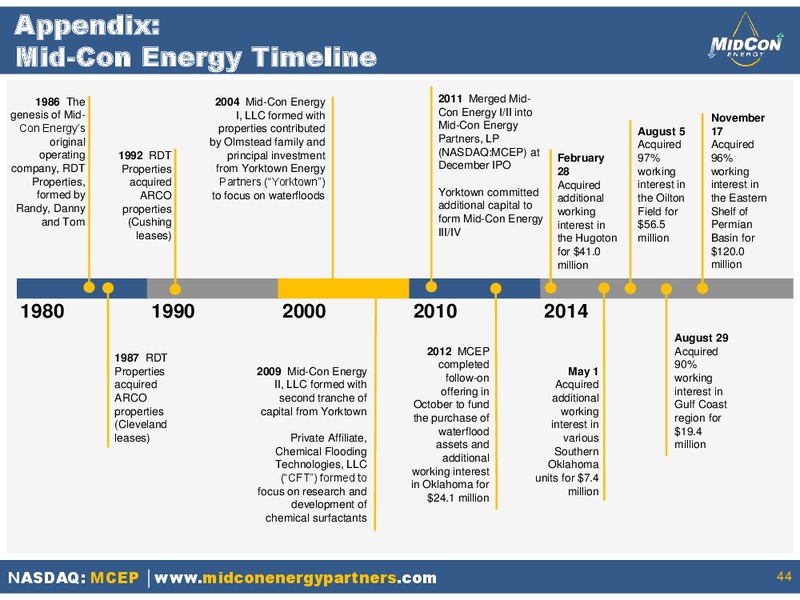 INVESTOR PRESENTATION – Mid-Con Energy Partners Lp – slide 42