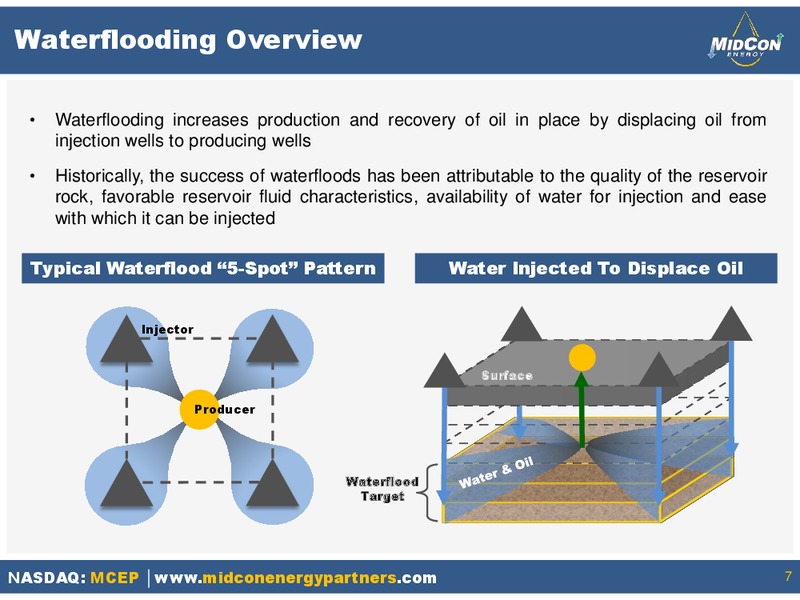 June 2015 Investor Presentation – Mid-Con Energy Partners Lp – slide 6