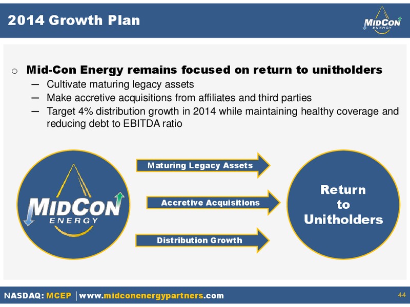 Analyst Day Finance and Investor Relations – Mid-Con Energy Partners Lp – slide 43