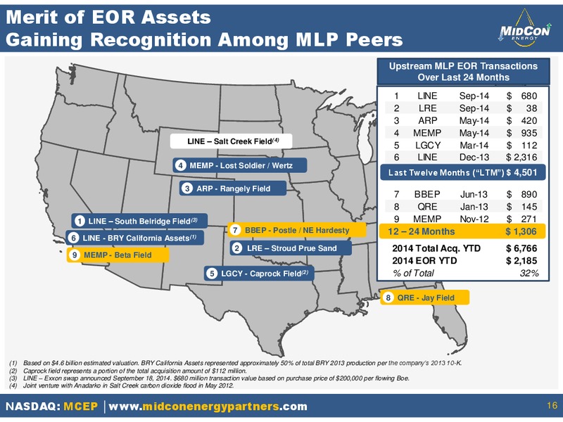 Investor Presentation – Mid-Con Energy Partners Lp – slide 15