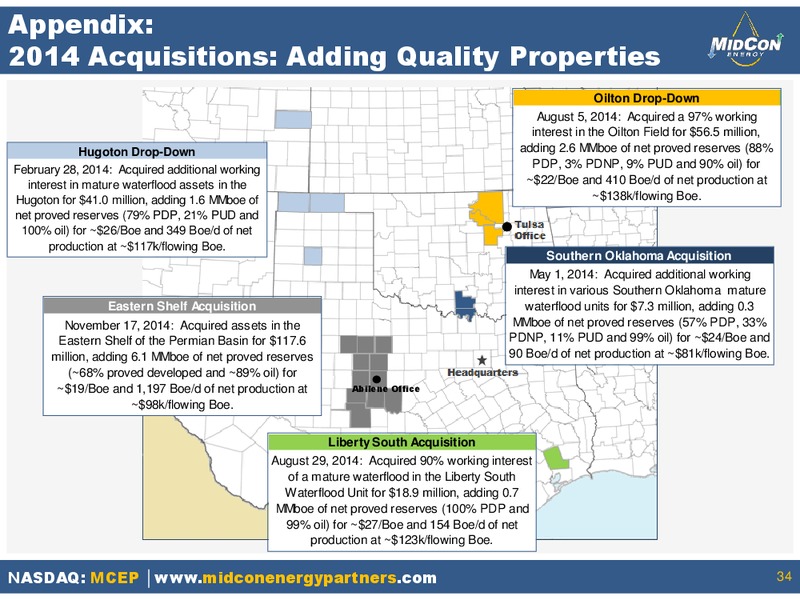 January 2016 Investor Presentation – Mid-Con Energy Partners Lp – slide 30