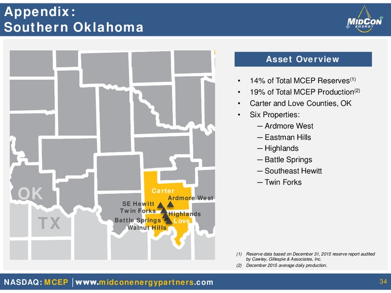 Mid Con Energy Partners Investor Presentation – Mid-Con Energy Partners Lp – slide 31