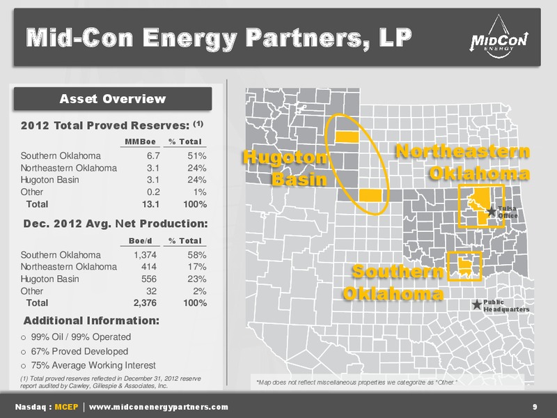 IPAA OGIS – Mid-Con Energy Partners Lp – slide 8