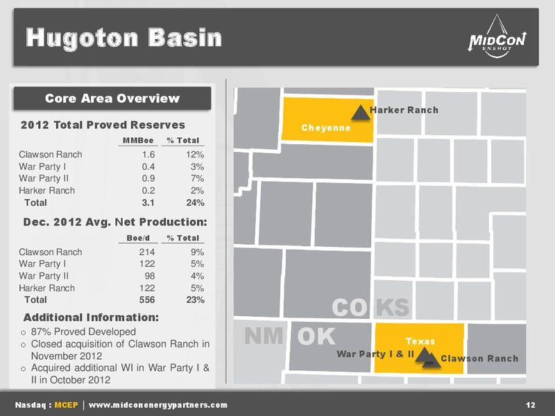 IPAA OGIS – Mid-Con Energy Partners Lp – slide 11