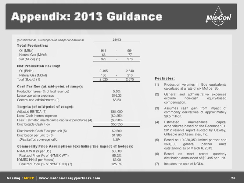 IPAA OGIS – Mid-Con Energy Partners Lp – slide 25