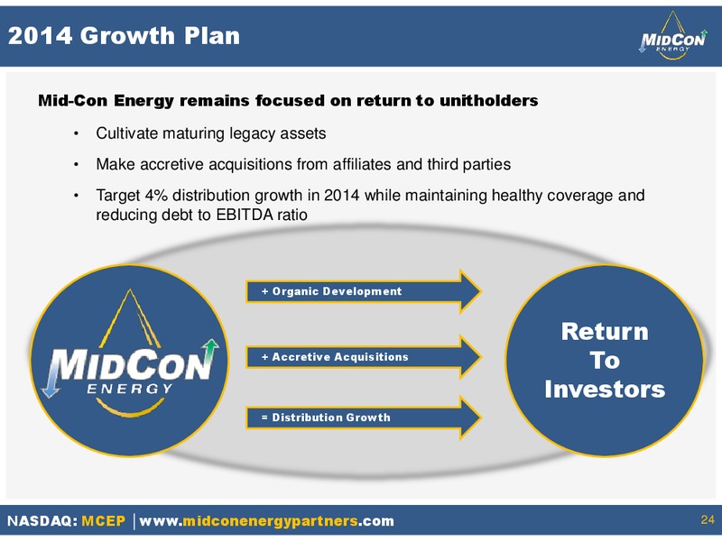 AUGUST 2014 INVESTOR PRESENTATION – Mid-Con Energy Partners Lp – slide 23